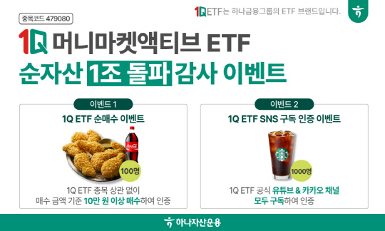 ÇϳªÀÚ»ê¿î¿ë, `1Q ETF` ¼øÀÚ»ê 2Á¶ µ¹ÆÄ¡¦¸Ó´Ï¸¶ÄÏ¾×Æ¼ºê¸¸ 1Á¶¿ø ÇϳªÀÚ»ê¿î¿ë, `1Q ETF` ¼øÀÚ»ê 2Á¶ µ¹ÆÄ¡¦¸Ó´Ï¸¶ÄÏ¾×Æ¼ºê¸¸ 1Á¶¿ø